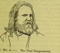 Picture 3 of 21 from A manual of phrenology : designed for the use of teachers, students, and others / by Alfred T. Story. (1880), leaf 31