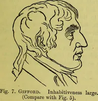 An illustration from A manual of phrenology : designed for the use of teachers, students, and others / by Alfred T. Story. (1880)