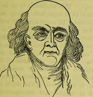 An illustration from A manual of phrenology : designed for the use of teachers, students, and others / by Alfred T. Story. (1880)