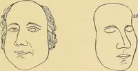 An illustration from Lectures on phrenology / by George Combe ; including its application to the present and prospective condition of the United States, with notes, an introductory essay, and a historical sketch by Andrew Boardman. (1889)