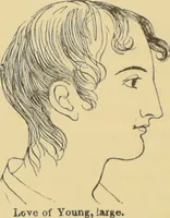 An illustration from Lectures on phrenology / by George Combe ; including its application to the present and prospective condition of the United States, with notes, an introductory essay, and a historical sketch by Andrew Boardman. (1889)