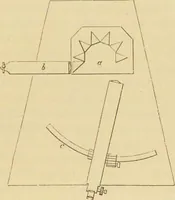 An illustration from Spectrum analysis : six lectures, delivered in 1868, before the Society of Apothecaries of London / by Henry E. Roscoe ; with appendices, coloured plates, and illustrations. (1869)