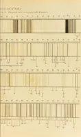 An illustration from Spectrum analysis : six lectures, delivered in 1868, before the Society of Apothecaries of London / by Henry E. Roscoe ; with appendices, coloured plates, and illustrations. (1869)