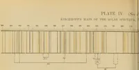 Picture 43 of 70 from Spectrum analysis : six lectures, delivered in 1868, before the Society of Apothecaries of London / by Henry E. Roscoe ; with appendices, coloured plates, and illustrations. (1869), leaf 212