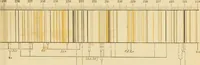 An illustration from Spectrum analysis : six lectures, delivered in 1868, before the Society of Apothecaries of London / by Henry E. Roscoe ; with appendices, coloured plates, and illustrations. (1869)
