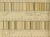 An illustration from Spectrum analysis : six lectures, delivered in 1868, before the Society of Apothecaries of London / by Henry E. Roscoe ; with appendices, coloured plates, and illustrations. (1869)