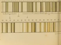 An illustration from Spectrum analysis : six lectures, delivered in 1868, before the Society of Apothecaries of London / by Henry E. Roscoe ; with appendices, coloured plates, and illustrations. (1869)