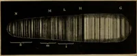 An illustration from Spectrum analysis : six lectures, delivered in 1868, before the Society of Apothecaries of London / by Henry E. Roscoe ; with appendices, coloured plates, and illustrations. (1869)