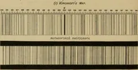 An illustration from Spectrum analysis : six lectures, delivered in 1868, before the Society of Apothecaries of London / by Henry E. Roscoe ; with appendices, coloured plates, and illustrations. (1869)