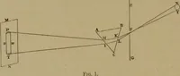 An illustration from Spectrum analysis : six lectures, delivered in 1868, before the Society of Apothecaries of London / by Henry E. Roscoe ; with appendices, coloured plates, and illustrations. (1869)