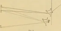 An illustration from Spectrum analysis : six lectures, delivered in 1868, before the Society of Apothecaries of London / by Henry E. Roscoe ; with appendices, coloured plates, and illustrations. (1869)