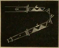 Picture 70 of 70 from Spectrum analysis : six lectures, delivered in 1868, before the Society of Apothecaries of London / by Henry E. Roscoe ; with appendices, coloured plates, and illustrations. (1869), leaf 319