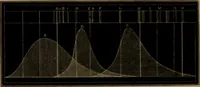 An illustration from Spectrum analysis : six lectures, delivered in 1868, before the Society of Apothecaries of London / by Henry E. Roscoe ; with appendices, coloured plates, and illustrations. (1869)