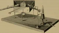 An illustration from Spectrum analysis : six lectures, delivered in 1868, before the Society of Apothecaries of London / by Henry E. Roscoe ; with appendices, coloured plates, and illustrations. (1869)
