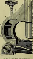 An illustration from The microscope : its history, construction, and application, being a familiar introduction to the use of the instrument, and the study of microscopical science / by Jabez Hogg ; with upwards of five hundred engravings, and coloured illustrations by Tuffen West. (1883)