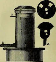 An illustration from The microscope : its history, construction, and application, being a familiar introduction to the use of the instrument, and the study of microscopical science / by Jabez Hogg ; with upwards of five hundred engravings, and coloured illustrations by Tuffen West. (1883)