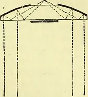 An illustration from The microscope : its history, construction, and application, being a familiar introduction to the use of the instrument, and the study of microscopical science / by Jabez Hogg ; with upwards of five hundred engravings, and coloured illustrations by Tuffen West. (1883)