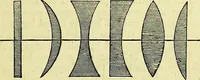 An illustration from The microscope : its history, construction, and application, being a familiar introduction to the use of the instrument, and the study of microscopical science / by Jabez Hogg ; with upwards of five hundred engravings, and coloured illustrations by Tuffen West. (1883)