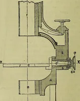 An illustration from The microscope : its history, construction, and application, being a familiar introduction to the use of the instrument, and the study of microscopical science / by Jabez Hogg ; with upwards of five hundred engravings, and coloured illustrations by Tuffen West. (1883)