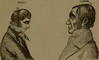 Picture 40 of 63 from New illustrated self-instructor in phrenology and physiology : with over one hundred engravings, together with the chart and character of ... as marked by ... / by O.S. and L.N. Fowler. (1852), leaf 115