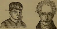 Picture 57 of 63 from New illustrated self-instructor in phrenology and physiology : with over one hundred engravings, together with the chart and character of ... as marked by ... / by O.S. and L.N. Fowler. (1852), leaf 154
