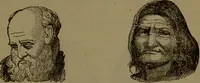 An illustration from New illustrated self-instructor in phrenology and physiology : with over one hundred engravings, together with the chart and character of ... as marked by ... / by O.S. and L.N. Fowler. (1852)