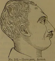 Picture 61 of 63 from New illustrated self-instructor in phrenology and physiology : with over one hundred engravings, together with the chart and character of ... as marked by ... / by O.S. and L.N. Fowler. (1852), leaf 164
