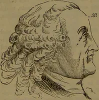 An illustration from New illustrated self-instructor in phrenology and physiology : with over one hundred engravings, together with the chart and character of ... as marked by ... / by O.S. and L.N. Fowler. (1852)