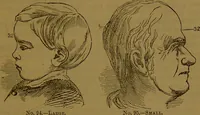 Picture 59 of 63 from New illustrated self-instructor in phrenology and physiology : with over one hundred engravings, together with the chart and character of ... as marked by ... / by O.S. and L.N. Fowler. (1864), leaf 157