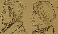 An illustration from New illustrated self-instructor in phrenology and physiology : with over one hundred engravings, together with the chart and character of ... as marked by ... / by O.S. and L.N. Fowler. (1864)
