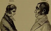 An illustration from New illustrated self-instructor in phrenology and physiology : with over one hundred engravings, together with the chart and character of ... as marked by ... / by O.S. and L.N. Fowler. (1872)