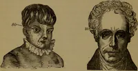 An illustration from New illustrated self-instructor in phrenology and physiology : with over one hundred engravings, together with the chart and character of ... as marked by ... / by O.S. and L.N. Fowler. (1872)