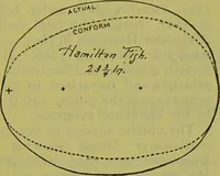 Picture 114 of 160 from How to study strangers by temperament, face and head : A sequel to "Heads and faces" / by Nelson Sizer. (1895), leaf 196
