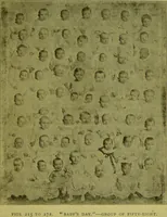 Picture 137 of 160 from How to study strangers by temperament, face and head : A sequel to "Heads and faces" / by Nelson Sizer. (1895), leaf 269