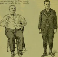 Picture 58 of 160 from How to study strangers by temperament, face and head : A sequel to "Heads and faces" / by Nelson Sizer. (1895), leaf 82