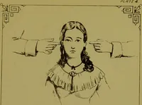 Picture 6 of 17 from The illustrated practical mesmerist : curative and scientific / by William Davey. (1889), leaf 27