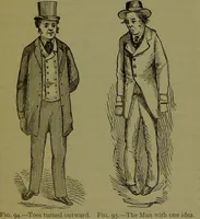 Picture 76 of 138 from Faces we meet, and, how to read them / by R.B.D. Wells. (1880), leaf 153