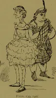 Picture 108 of 138 from Faces we meet, and, how to read them / by R.B.D. Wells. (1880), leaf 208