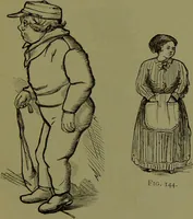 Picture 111 of 138 from Faces we meet, and, how to read them / by R.B.D. Wells. (1880), leaf 211