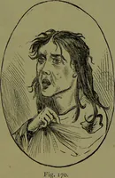 An illustration from Faces we meet, and, how to read them / by R.B.D. Wells. (1880)