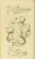 Picture 13 of 72 from Essays on physiognomy : designed to promote the knowledge and the love of mankind / written in the German language by John Caspar Lavater ; and translated into English by Thomas Holcroft ; to which are added one hundred physiognomonical rules, a posthumous work by Mr. Lavater and Memoirs of the life of the author. (1855), leaf 268