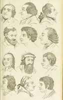 Picture 23 of 72 from Essays on physiognomy : designed to promote the knowledge and the love of mankind / written in the German language by John Caspar Lavater ; and translated into English by Thomas Holcroft ; to which are added one hundred physiognomonical rules, a posthumous work by Mr. Lavater and Memoirs of the life of the author. (1855), leaf 299