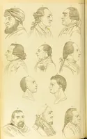 An illustration from Essays on physiognomy : designed to promote the knowledge and the love of mankind / written in the German language by John Caspar Lavater ; and translated into English by Thomas Holcroft ; to which are added one hundred physiognomonical rules, a posthumous work by Mr. Lavater and Memoirs of the life of the author. (1855)