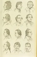 An illustration from Essays on physiognomy : designed to promote the knowledge and the love of mankind / written in the German language by John Caspar Lavater ; and translated into English by Thomas Holcroft ; to which are added one hundred physiognomonical rules, a posthumous work by Mr. Lavater and Memoirs of the life of the author. (1855)