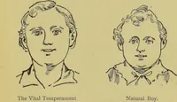Picture 12 of 64 from The modern self-instructor in phrenology, physiology & physiognomy, or, The people's hand-book of human nature : containing a view of the moral and theological bearing of the science of phrenology / by Gustavus Cohen. (1889), leaf 63