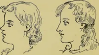 An illustration from The modern self-instructor in phrenology, physiology & physiognomy, or, The people's hand-book of human nature : containing a view of the moral and theological bearing of the science of phrenology / by Gustavus Cohen. (1889)
