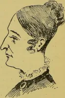 Picture 18 of 64 from The modern self-instructor in phrenology, physiology & physiognomy, or, The people's hand-book of human nature : containing a view of the moral and theological bearing of the science of phrenology / by Gustavus Cohen. (1889), leaf 78