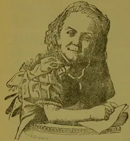 An illustration from New self-instructor guide to health and illustrated chart of phrenological and physiological development, with delineation of the character of M... / given by Albert J. Wildy. (1890)