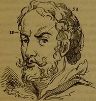 An illustration from Fowler's New illustrated self-instructor in phrenology and physiology : with over one hundred engravings, together with the chart and character of ... as marked by ... / by Lorenzo N. Fowler. (1891)