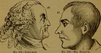 An illustration from Fowler's New illustrated self-instructor in phrenology and physiology : with over one hundred engravings, together with the chart and character of ... as marked by ... / by Lorenzo N. Fowler. (1891)